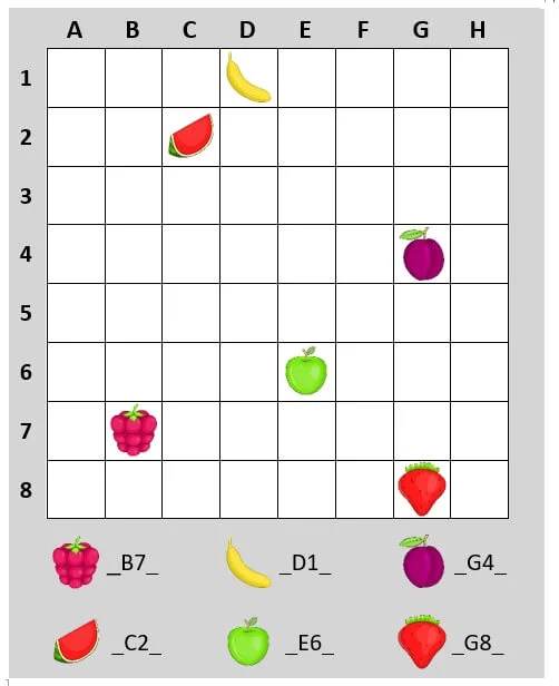 تحديد الإحداثيات أو المكان 2 تحديد الإحداثيات 2