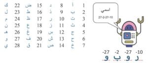 الترميز للأطفال 2 الترميز للأطفال