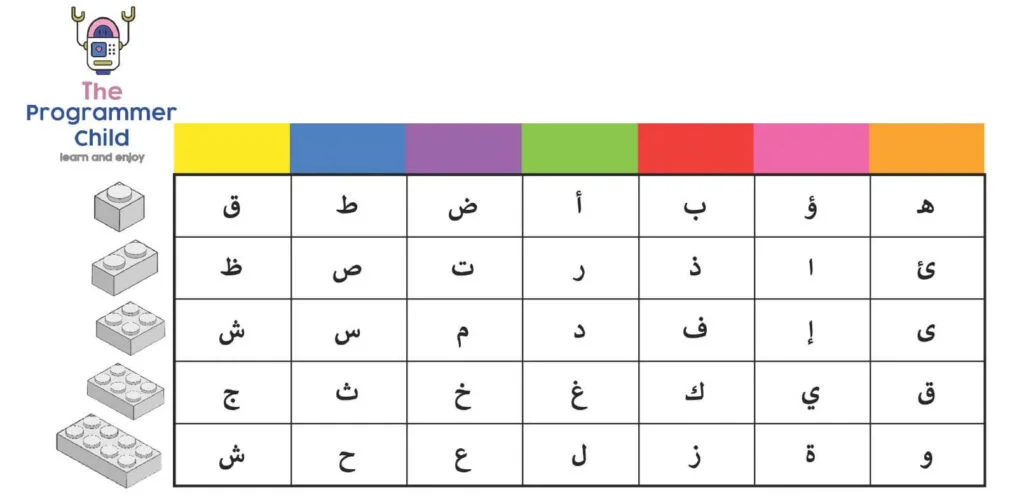 فك الترميز للأطفال