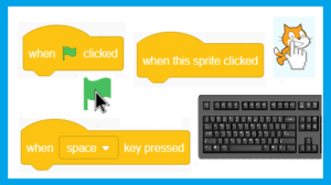 اختبر معلوماتك عن الأحداث 3 Quiz3 1