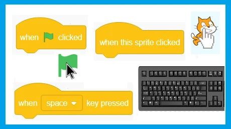 اختبر معلوماتك عن الأحداث