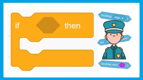 اختبار قصير حول الأمر إذا